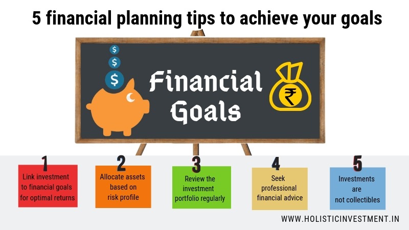 A Financial Tool for Achieving Your Goals